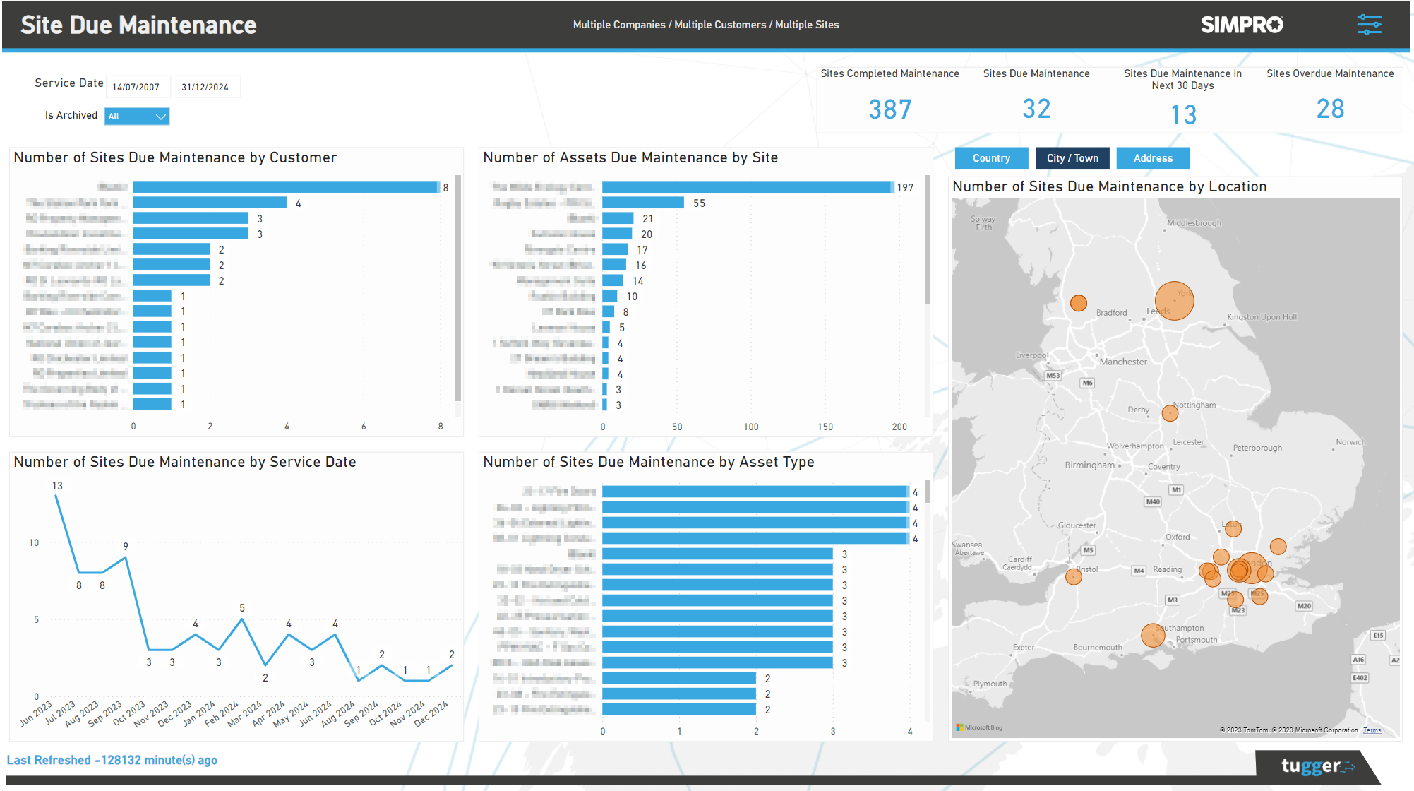 Effortless Simpro Data Reporting in Power BI & Tableau