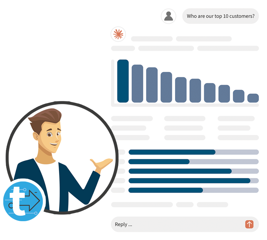 Tugger AI Insights answering a business question with a chart and analysis