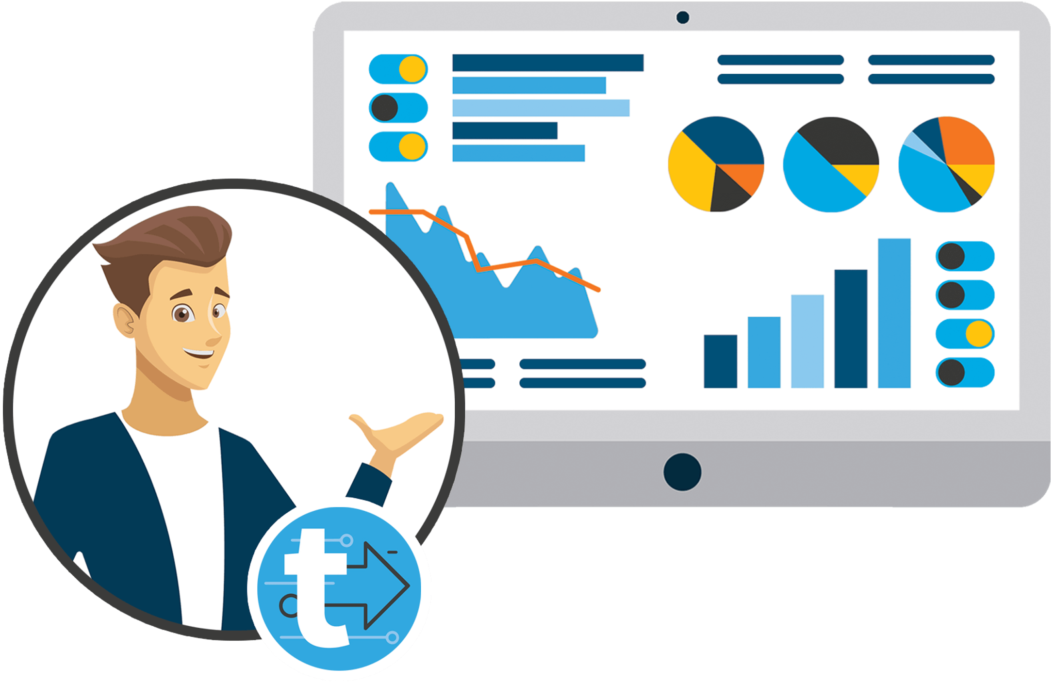 Power BI Reporting Portal